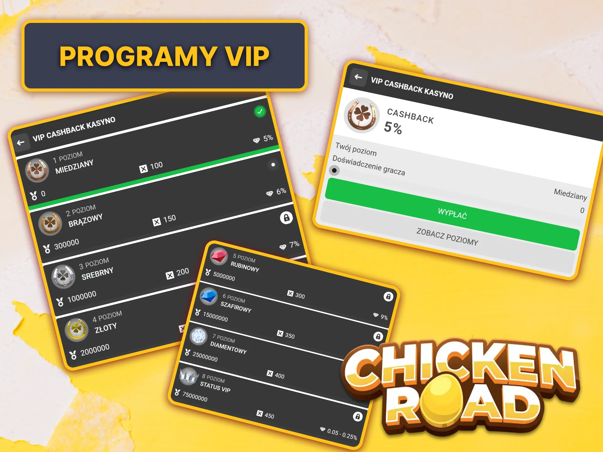 Dołącz do naszych programów VIP i skorzystaj z ekskluzywnych przywilejów w Chicken Road.