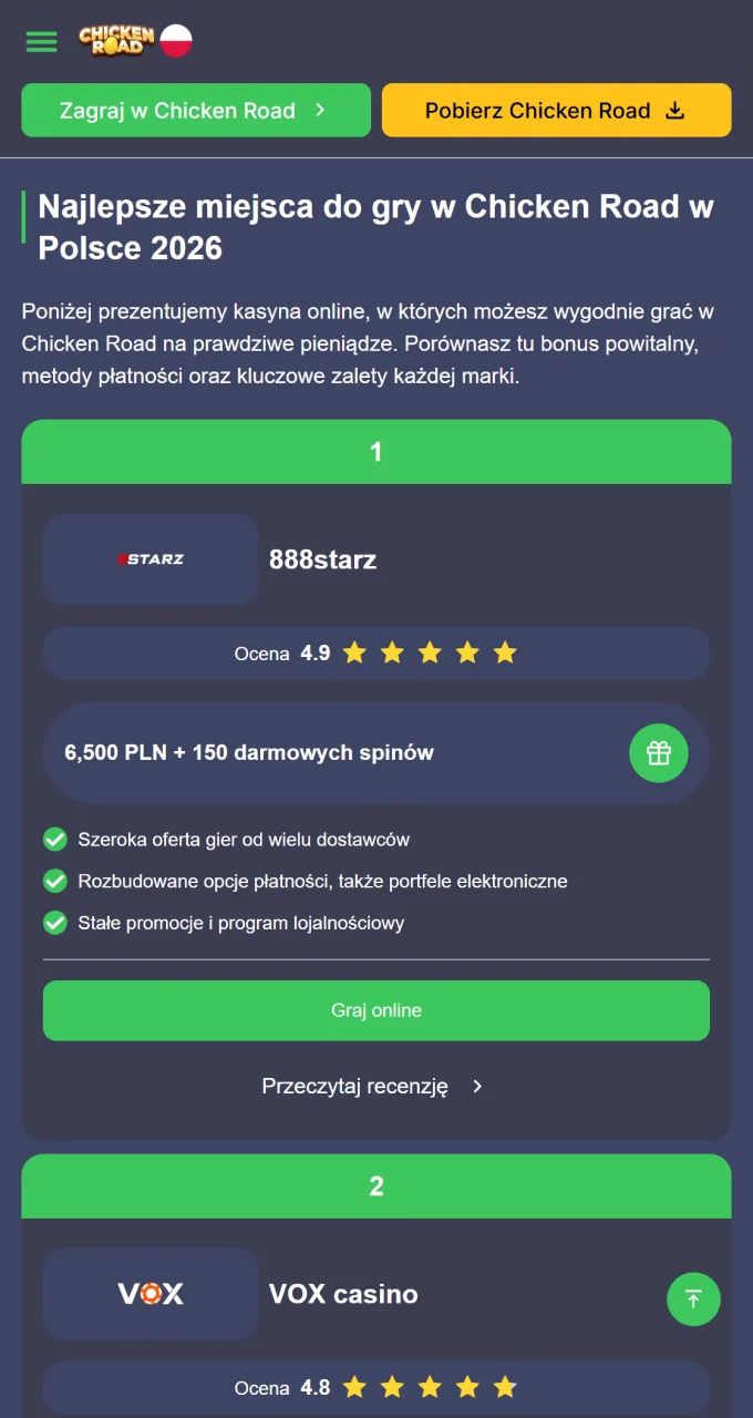Sprawdź nasz ranking najlepszych kasyn oferujących Chicken Road i atrakcyjne bonusy dla graczy.